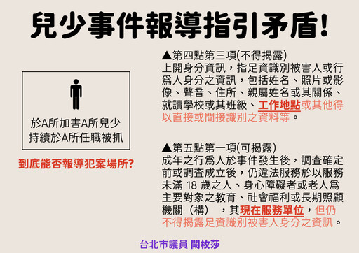 兒少性暴力報導新指引仍無法揭露狼師 王鴻薇、闕枚莎：衛福部耍人