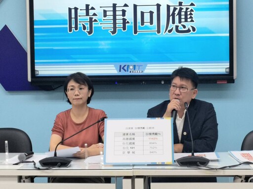 國民黨團聲援柯文哲 質疑法院「一個事證、兩套標準」