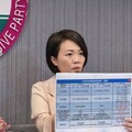 挺新竹馬偕兒童醫院合法性 簡舒培諷民眾黨「極品豬隊友」