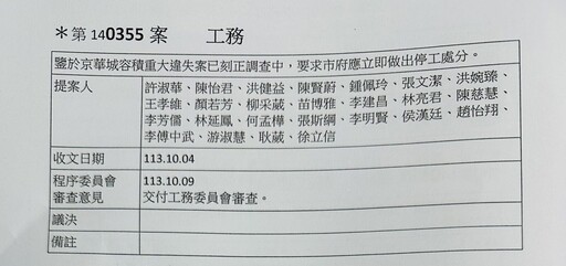 許淑華跨黨派議員連署京華城停工 遭秦慧珠擱置恐延緩處理