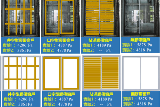 顛覆傳統認知 內政部揭：颱風天玻璃門窗貼膠帶無法防風抗爆