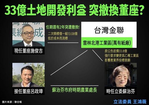 批賴清德「人事昏庸為酬庸」 王鴻薇：踐踏專業、創藍綠執政先例