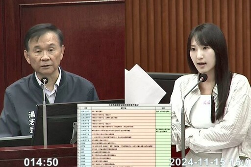 國中女學生遭性侵竟被逼轉學 耿葳喊話蔣萬安：教育局螺絲鬆了