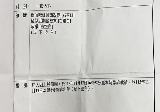 新北板橋警搞大烏龍 民眾低血糖昏迷路倒卻硬栽酒駕