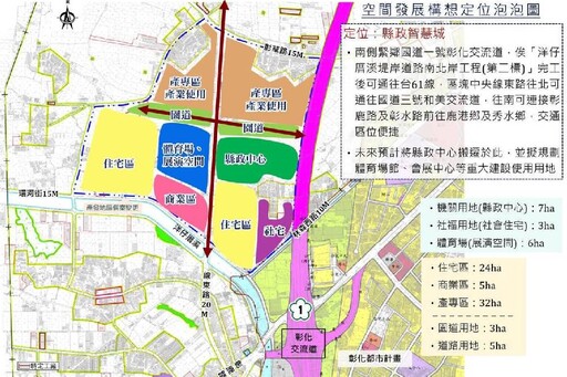 王惠美喊孵蛋開槓議員 彰化縣府坦承：規劃6公頃體育設施用地