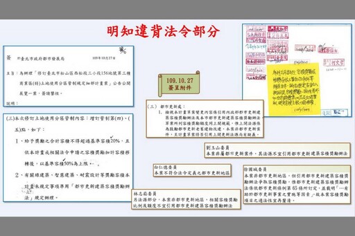 京華城案明知違背法令 保管賄賂許芷瑜遭通緝