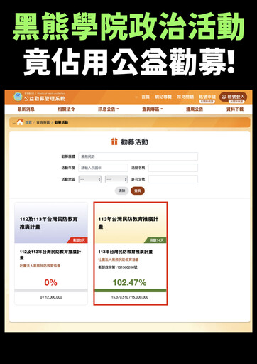 控黑熊學院違法排擠弱勢公益勸募 王鴻薇批：吃人血饅頭