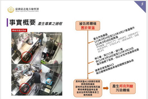 寶林茶室食物中毒案 粿條未冷藏冰存 負責人、廚師5人起訴