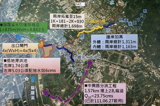 南投市颱風致災淹水 游顥爭取中央核定「外轆排洪計畫」解決問題