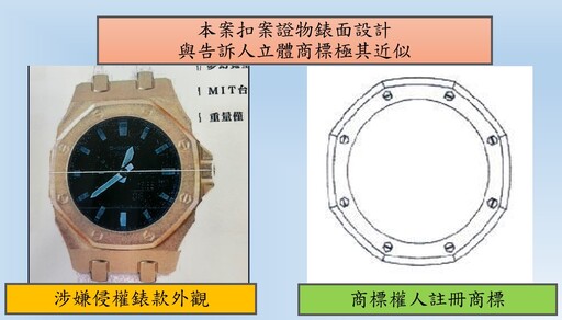 愛錶男買錶改裝高仿AP只售2萬 台總代理怒了求助刑事局