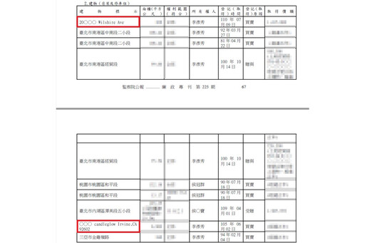 駁斥高嘉瑜連日指控 李彥秀：一切依法申報且沒綠卡