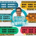 北檢分案偵辦貪污罪 郭國文指吳春城還涉嫌違反2法