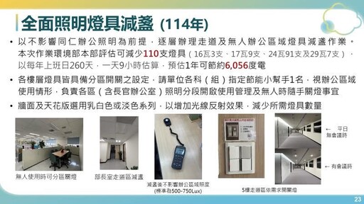 再努力也只省下水電費5% 彭啟明：希望立法院自己做看看