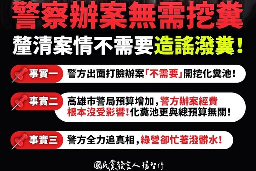 國會刪預算影響偵辦分屍案？羅智強打臉 楊智伃批造謠潑糞