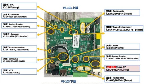 【中科院又出包2-1】砲指部寬頻通信系統皆「中國製造」 曝光後下令禁用2630萬如打水漂