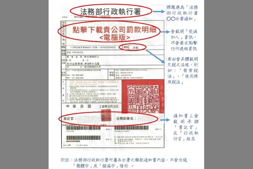 傳繳通知書遭詐團盯上 行政執行署急呼籲勿點擊、免受騙