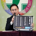 民進黨譴責國民黨掩護偽造文書 批蔣萬安竟帶頭違法