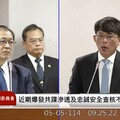 激動質疑總統府「通靈」共諜案 黃國昌質詢嘴掛白沫成焦點