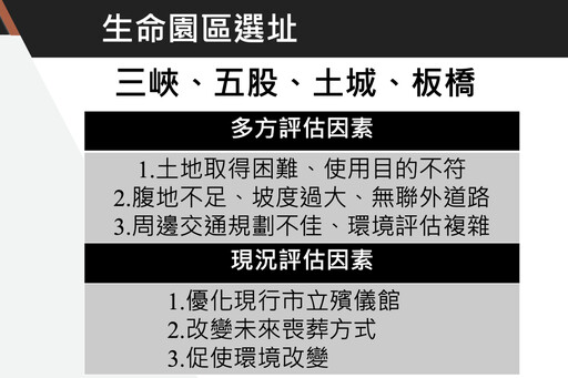 【板殯困局5-5】釐清板殯優化規劃時程 新北民政局長讚宋靜庭值得尊敬