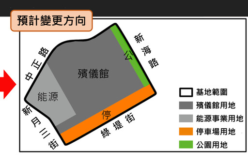 【板殯困局5-5】釐清板殯優化規劃時程 新北民政局長讚宋靜庭值得尊敬