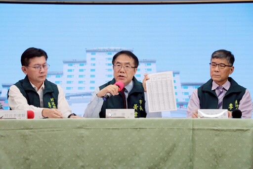 台南補助款減51.68億 黃偉哲：大幅衝擊建設與人民福祉