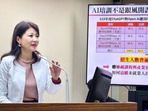 退輔會AI課程招生不佳 林楚茵要求全面檢討1個月提報告