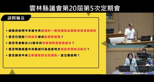 籲中央苦民所苦勿刪一般性補助款 張麗善：將提訴願爭權益