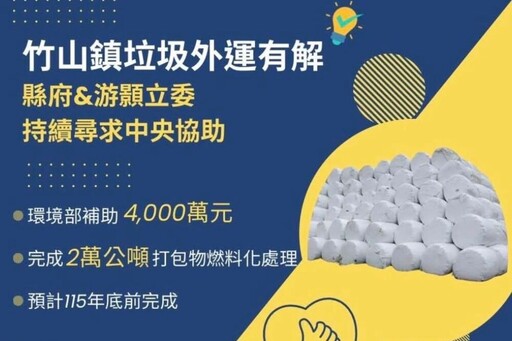 竹山垃圾清運補助誰政績？ 游顥斥蔡培慧攬功喊話「城隍爺都看著」