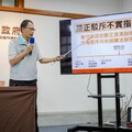 反擊民進黨團不實指控 新竹市府：停七皆依規辦理