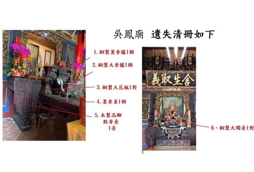 吳鳳廟百年古物被盜 警逮宮廟大盜集團4成員