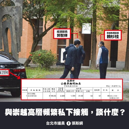 踢爆「兼差部長」又密會老東家崇越 張斯綱問：郭智輝與賴杉桂談什麼？