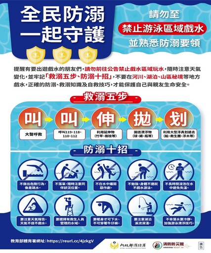 因應夏季民眾戲水登山頻繁 內政部推留守平台、衛星定位設備