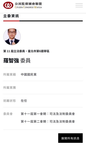 側翼抹黑「羅智強都不去開會」 何元楷看不下去拿數據打臉
