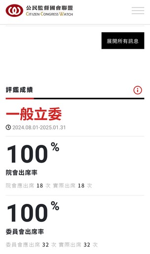 側翼抹黑「羅智強都不去開會」 何元楷看不下去拿數據打臉