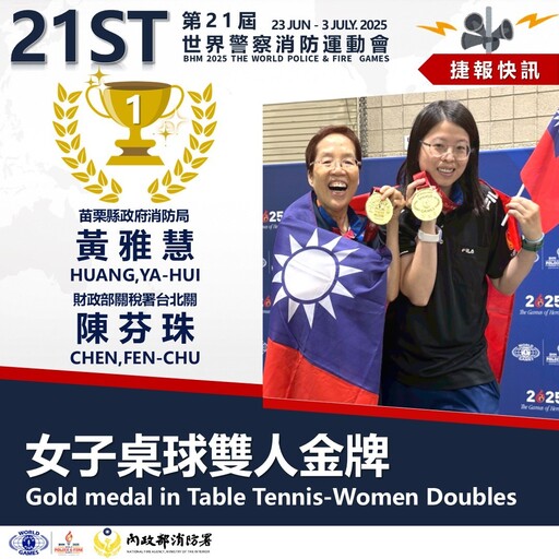 TEAM TAIWAN締造傳奇！ 極限消防員團體賽戰勝常勝軍捷克隊