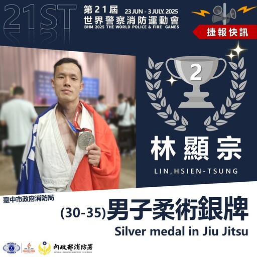 TEAM TAIWAN締造傳奇！ 極限消防員團體賽戰勝常勝軍捷克隊