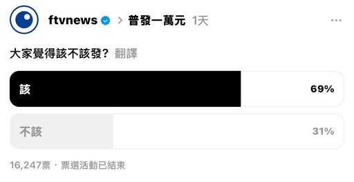 丈夫遭綠側翼抹紅 王鴻薇反擊：想把我和家人當政治犯來辦