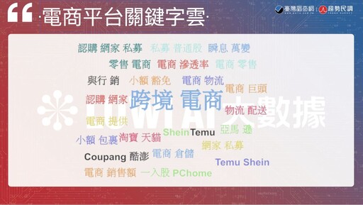 【Lowi AI大數據電商大排行2-1】台灣十大電商平台聲量大調查 Yahoo 購物中心熱度最高、SHEIN 負評率最高