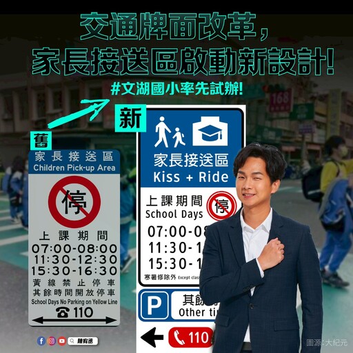 蔣萬安也陷「腦力測驗牌」？ 陳宥丞推家長接送區標誌大改版