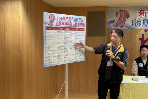檢驗市售10款涼感衣 2件未達產業標準7件小於宣稱數值
