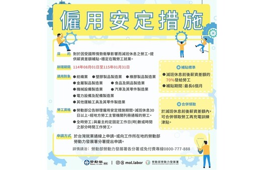 新北無薪假有49家348人 機械設備製造業最受關稅影響