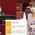 台北敬老卡停留480點「沒動靜」 王欣儀：財政全國第一卻不如新北