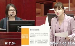 台北敬老卡停留480點「沒動靜」 王欣儀：財政全國第一卻不如新北