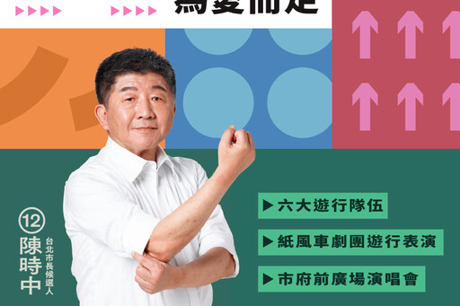 黃國昌遭爆背叛金主派狗仔拍陳時中 許智傑批可怕、李正皓轟背骨