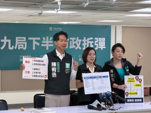 台北民眾黨團促積極處理輝達落地 籲蔣萬安站在第一線