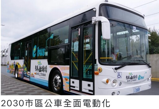 新北三讀通過《氣候變遷行動自治條例》 環保局：淨零轉型有法制後盾