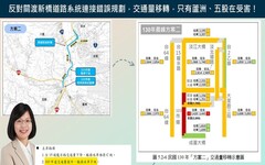 憂關渡新橋連接規劃錯誤犧牲三蘆 林淑芬點名交通部拒新北評估案