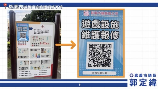 嘉義市公園維修效率低 郭定緯籲市府導入E化報修系統