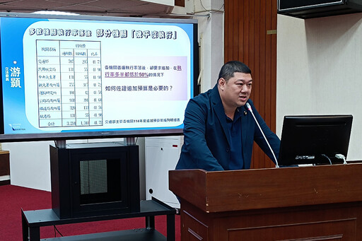 森林法修法盼永續與生態維持 游顥爭取先還地於民