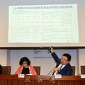 96%業務費刪光光！監察院秘書長嘆：立院水電費卻比我們多6倍